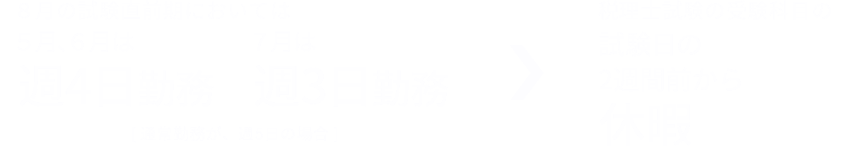 アシスタント